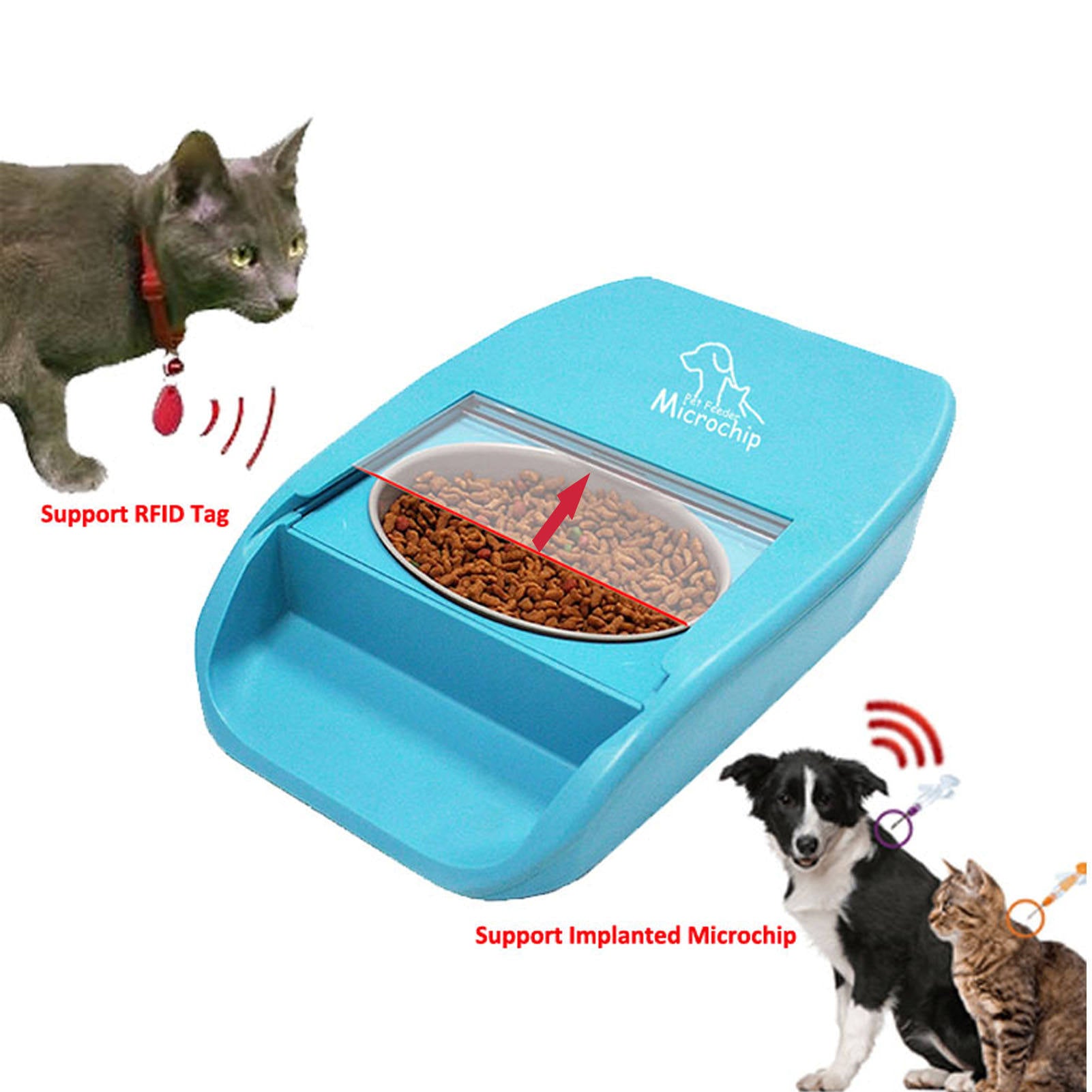 PawIQ Selective™ RFID Microchip Feeder | Multi-Pet Meal Management - Image 1 | PawIQ Pet Tech